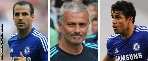 Chelsea midfielder Cesc Fabregas, manager Jose Mourinho and striker Diego Costa