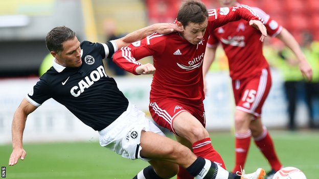 Dundee United v Aberdeen