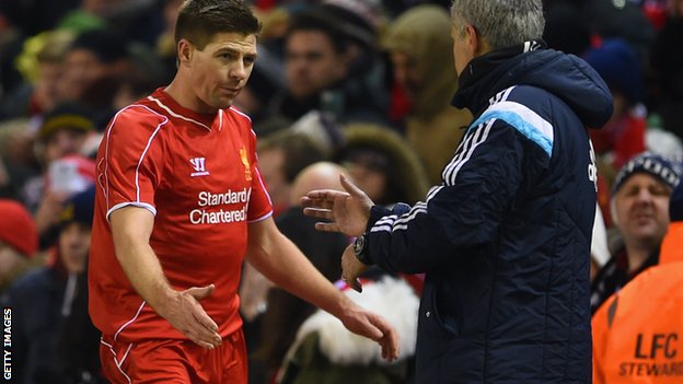 Gerrard ha fatto meglio di me – Mourinho