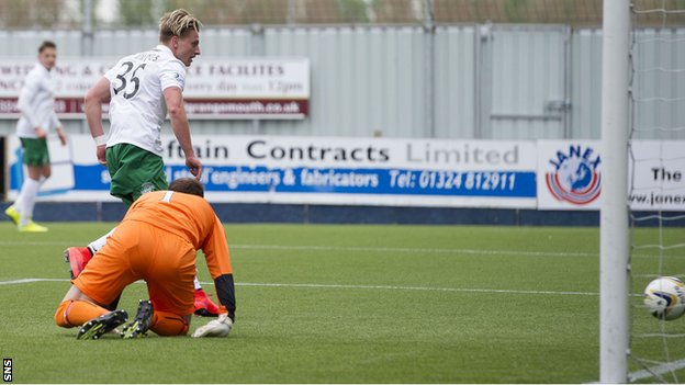 Falkirk 0-3 Hibernian