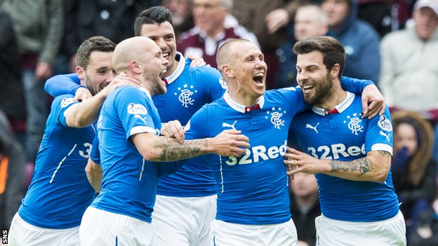 Heart of Midlothian 2-2 Rangers