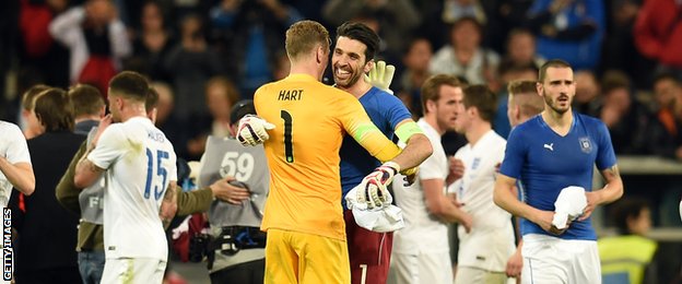 Gianluigi Buffon and Joe Hart