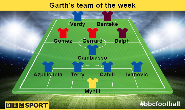 Garth Crooks's team of the week