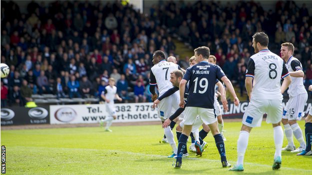 Dundee 0-1 Inverness CT