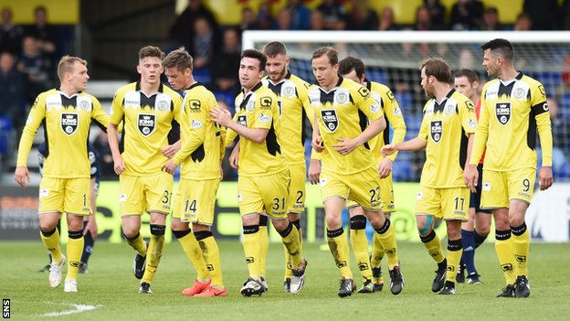 Ross County 1-2 St. Mirren