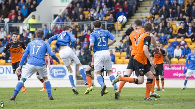 St. Johnstone 1-1 Dundee United