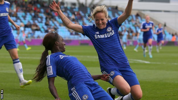 Manchester City 1-1 Chelsea signore donne