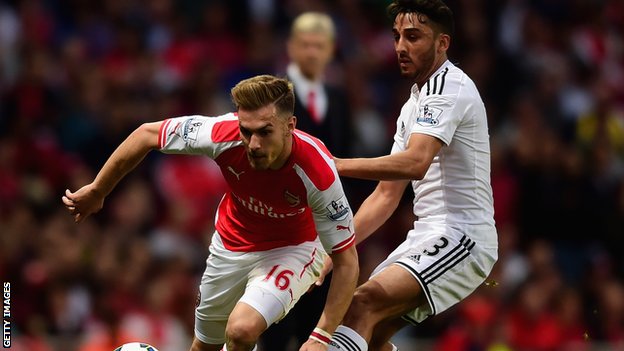 Ramsey utilizzato Arsenal beffa per il Galles