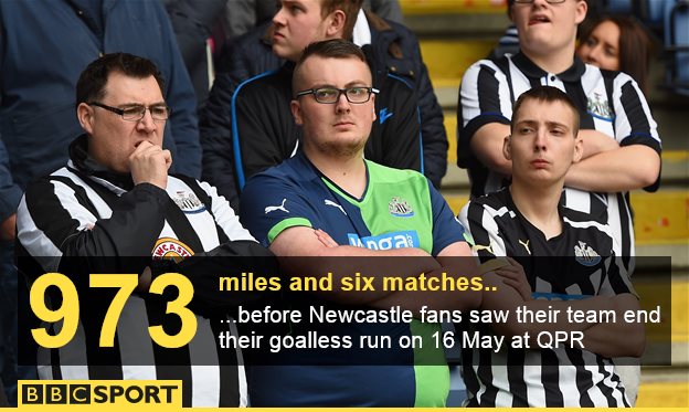 Newcastle United fans