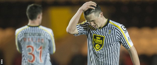 St Mirren midfielder John McGinn