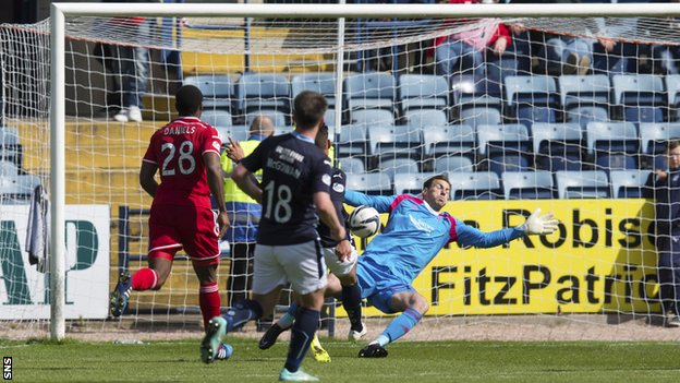 Dundee 1-1 Aberdeen