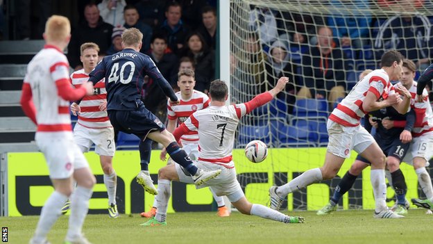 Ross County 2-1 Hamilton Academical