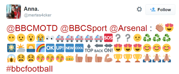 Arsenal's season in emojis