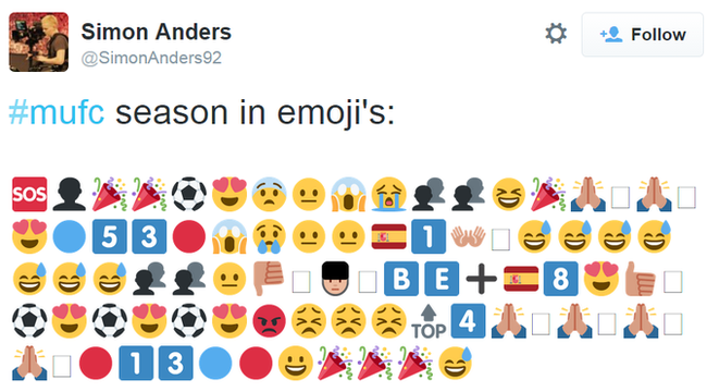 Manchester United's season in emojis