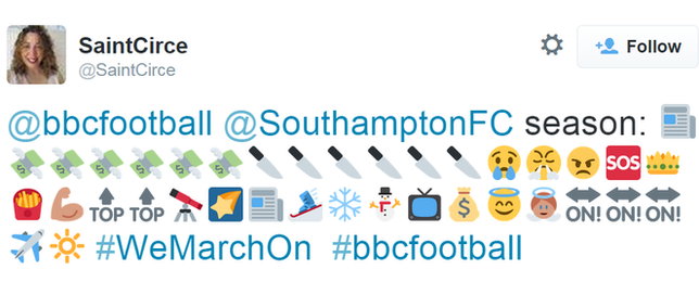 Southampton's season in emojis