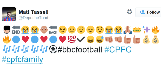 Crystal Palace's season in emojis