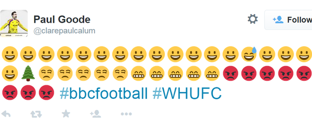 West Ham's season in emojis