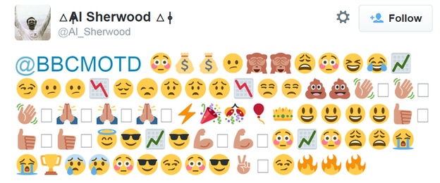 West Brom's season in emojis