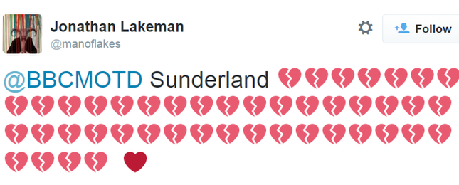 Sunderland's season in emojis