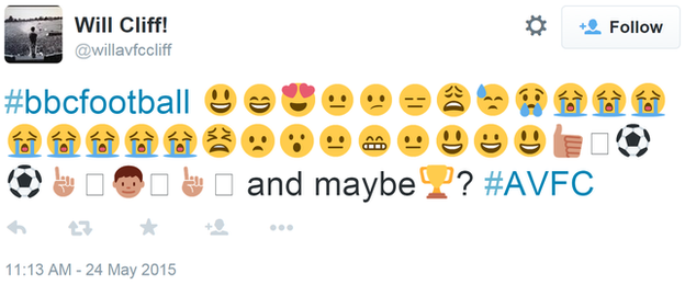 Aston Villa's season in emojis