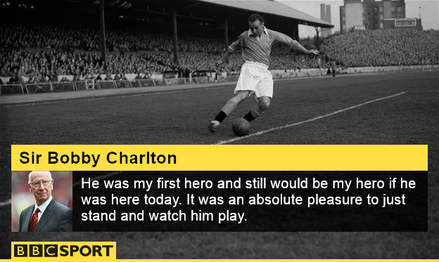 Bobby Charlton on Stanley Matthews