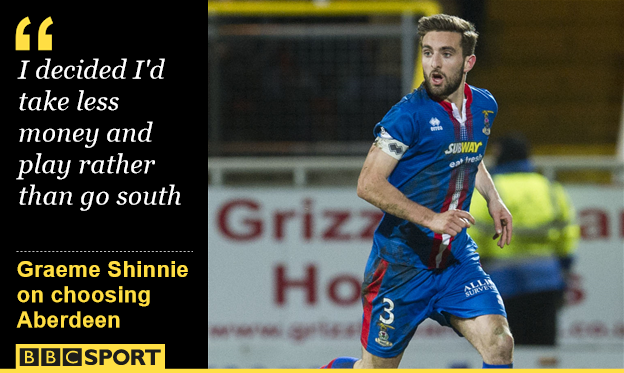 Graeme Shinnie