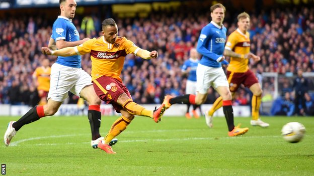 Rangers 1-3 Motherwell