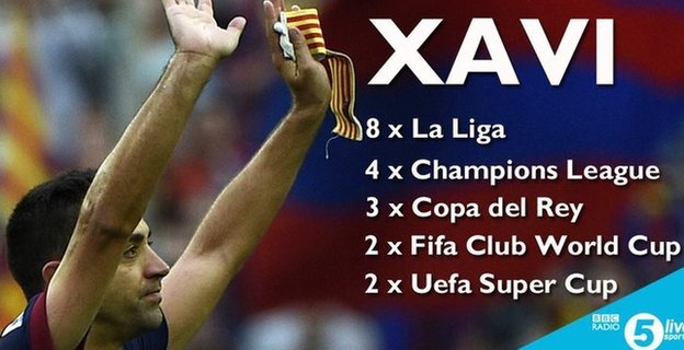 Xavi