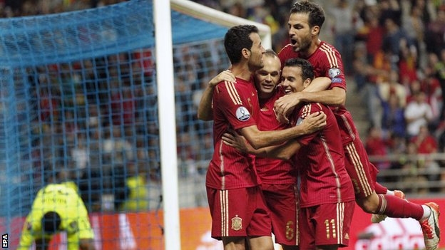 Spain 2-0 Slovakia