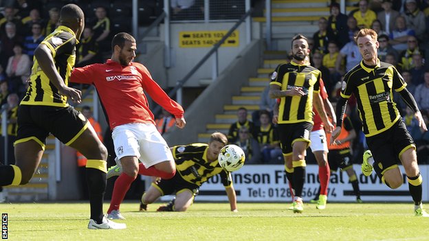 Burton Albion v Coventry City (Sun)