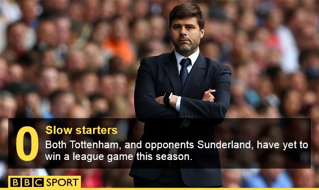 Mauricio Pochettino