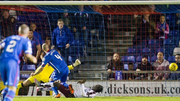 Inverness CT 2-0 Heart of Midlothian