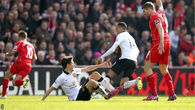 I had to loathe Man Utd – Gerrard