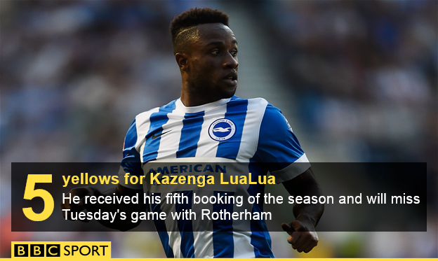 Kazenga LuaLua