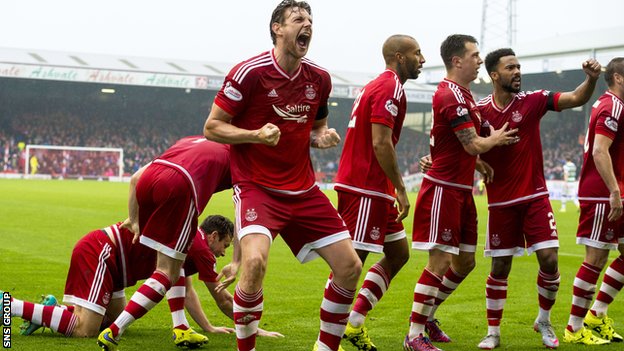 Beating Celtic vital, says McInnes