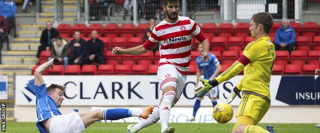 Steven MacLean completes his hat-trick with a good poacher's finish