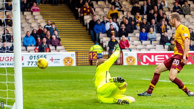 Motherwell 1-1 Ross County