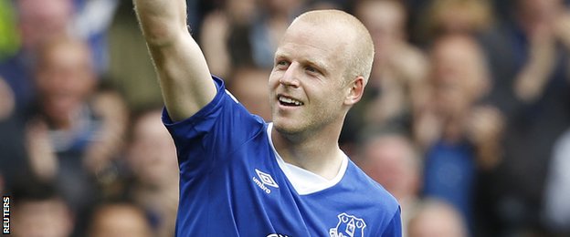 Steven Naismith