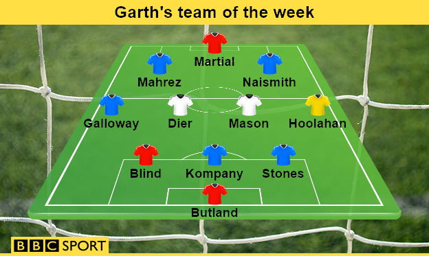 Garth's team of the week