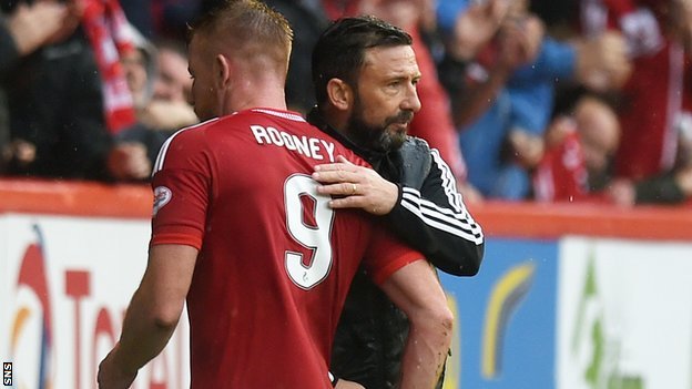 McInnes not surprised by Dons' start