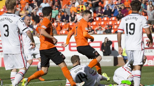 Dundee United 1-1 Inverness CT