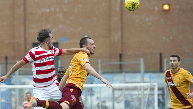 Hamilton Academical 1-0 Motherwell