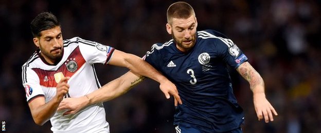 Scotland defender Charlie Mulgrew (right)