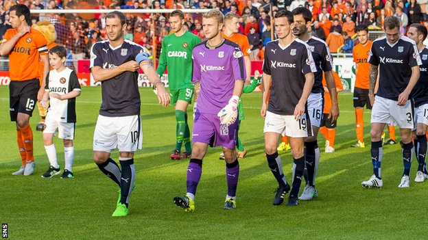 Dundee v Dundee United