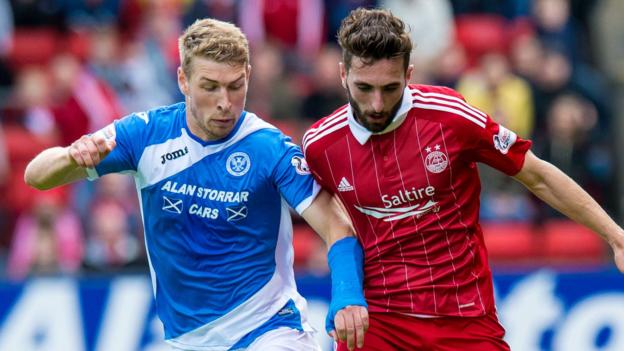 Aberdeen a ospitare St. Johnstone nei quarti della Coppa di Lega scozzese