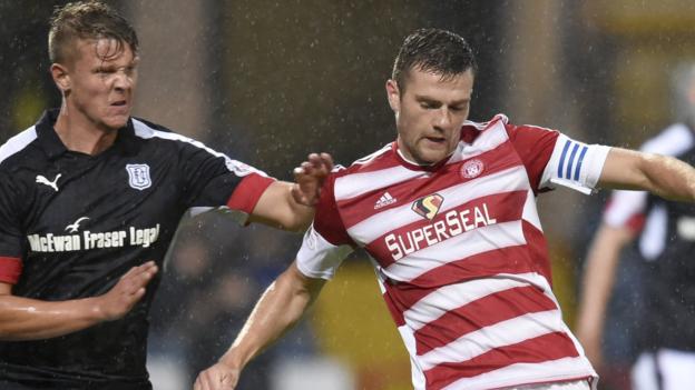 Dundee e Hamilton punti di share in Dens